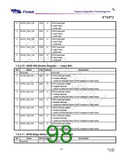 浏览型号F71872FG的Datasheet PDF文件第98页
