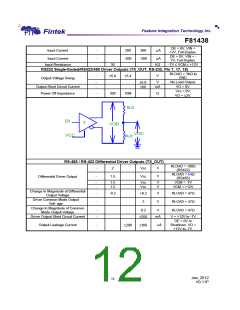 浏览型号F81438G的Datasheet PDF文件第12页