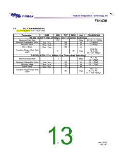 浏览型号F81438G的Datasheet PDF文件第13页