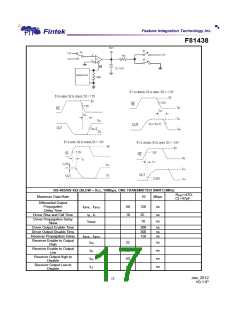 浏览型号F81438G的Datasheet PDF文件第17页