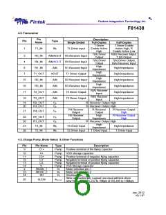 浏览型号F81438G的Datasheet PDF文件第6页