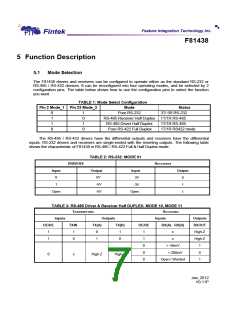浏览型号F81438G的Datasheet PDF文件第7页