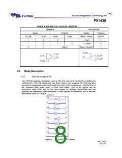 浏览型号F81438G的Datasheet PDF文件第8页