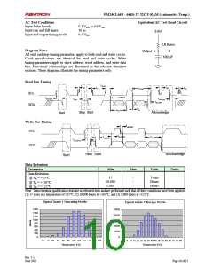 浏览型号FM24CL64B-GA的Datasheet PDF文件第10页
