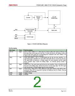 浏览型号FM24CL64B-GA的Datasheet PDF文件第2页