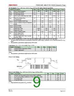 浏览型号FM24CL64B-GA的Datasheet PDF文件第9页