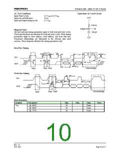 浏览型号FM24CL16B-GTR的Datasheet PDF文件第10页