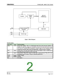 浏览型号FM24CL16B-GTR的Datasheet PDF文件第2页