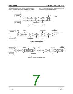 浏览型号FM24CL16B-GTR的Datasheet PDF文件第7页