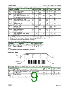 浏览型号FM24CL16B-GTR的Datasheet PDF文件第9页