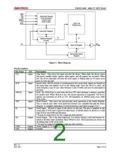浏览型号FM25CL64B的Datasheet PDF文件第2页