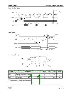 浏览型号FM25L16B-DGTR的Datasheet PDF文件第11页