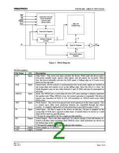 浏览型号FM25L16B-G的Datasheet PDF文件第2页