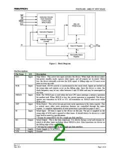 浏览型号FM25L16B-DGTR的Datasheet PDF文件第2页