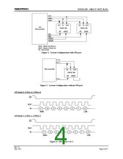 浏览型号FM25L16B-DGTR的Datasheet PDF文件第4页