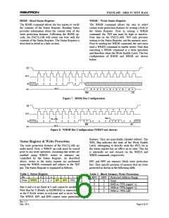 浏览型号FM25L16B-DGTR的Datasheet PDF文件第6页