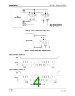 浏览型号FM25W256-G的Datasheet PDF文件第4页