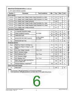 浏览型号FSFR1700XSL的Datasheet PDF文件第6页