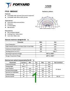 浏览型号FYLS-0805UGC的Datasheet PDF文件第1页