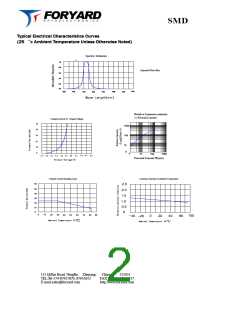 浏览型号FYLS-0805UBC的Datasheet PDF文件第2页