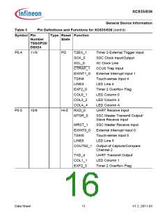 浏览型号SAK-XC836MT-1FRA的Datasheet PDF文件第16页