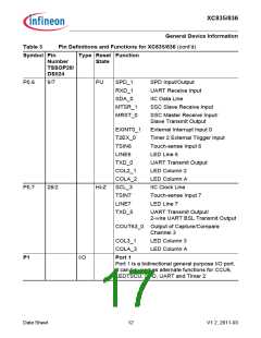 浏览型号SAK-XC836MT-1FRA的Datasheet PDF文件第17页