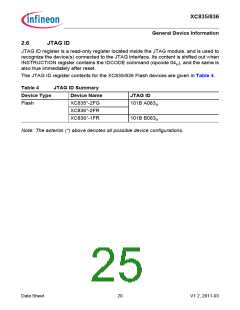 浏览型号SAK-XC836MT-1FRA的Datasheet PDF文件第25页