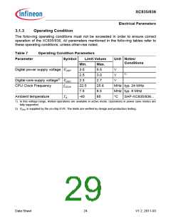 浏览型号SAK-XC836MT-1FRA的Datasheet PDF文件第29页