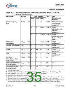 浏览型号SAK-XC836MT-1FRA的Datasheet PDF文件第35页