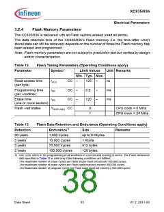 浏览型号SAK-XC836MT-1FRA的Datasheet PDF文件第38页