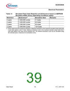 浏览型号SAK-XC836MT-1FRA的Datasheet PDF文件第39页