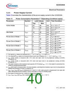 浏览型号SAK-XC836MT-1FRA的Datasheet PDF文件第40页