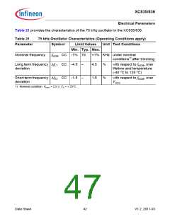 浏览型号SAK-XC836MT-1FRA的Datasheet PDF文件第47页