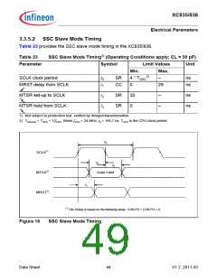 浏览型号SAK-XC836MT-1FRA的Datasheet PDF文件第49页