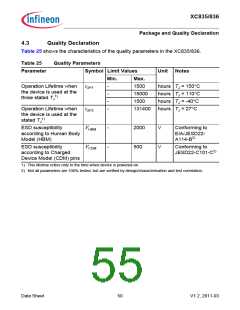 浏览型号SAK-XC836MT-1FRA的Datasheet PDF文件第55页