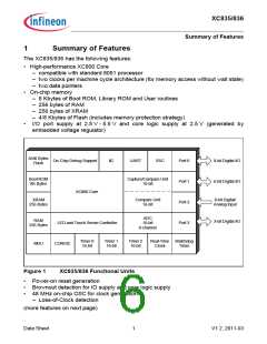 浏览型号SAK-XC836MT-1FRA的Datasheet PDF文件第6页