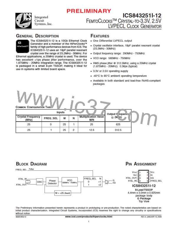 ICS843251BGI-12T图片预览