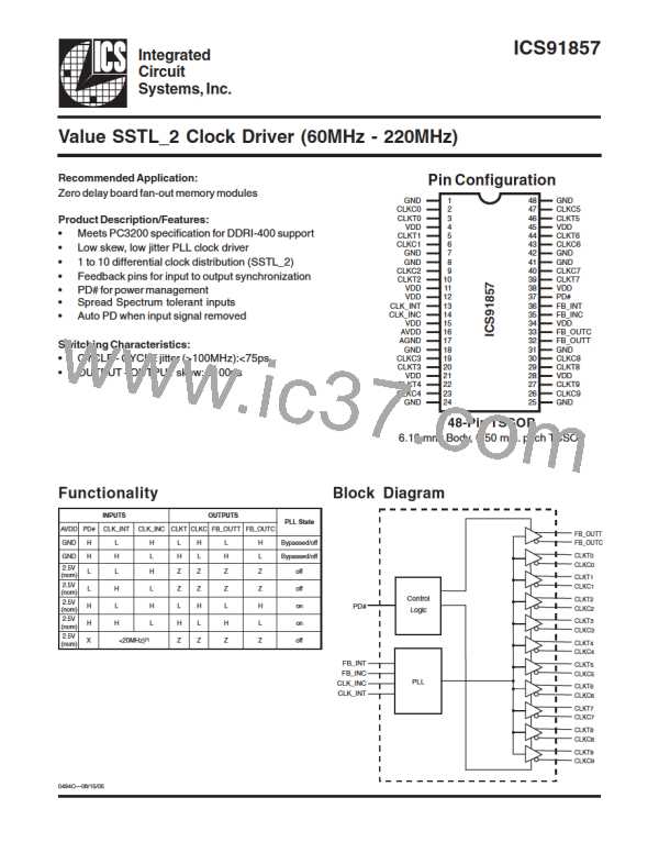 ICS91857YGLFT-LF-T图片预览