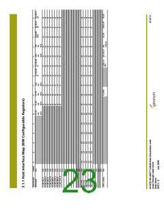 浏览型号GS1559_08的Datasheet PDF文件第23页