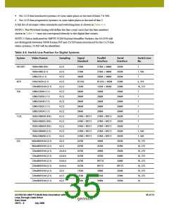 浏览型号GS1559_08的Datasheet PDF文件第35页