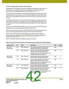 浏览型号GS1559_08的Datasheet PDF文件第42页