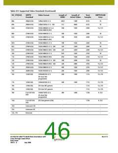 浏览型号GS1559_08的Datasheet PDF文件第46页
