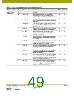 浏览型号GS1559_08的Datasheet PDF文件第49页