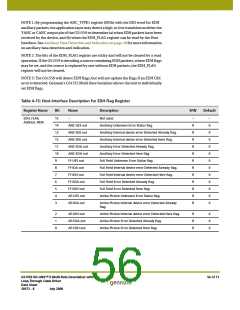 浏览型号GS1559_08的Datasheet PDF文件第56页