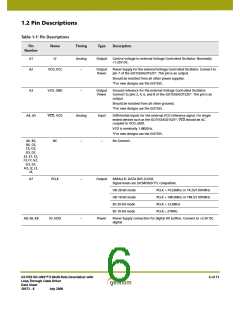 浏览型号GS1559_08的Datasheet PDF文件第6页