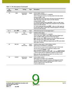 浏览型号GS1559_08的Datasheet PDF文件第9页