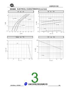 浏览型号HBR20100的Datasheet PDF文件第3页