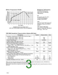浏览型号HCPL-3120的Datasheet PDF文件第3页