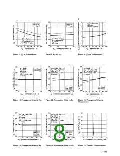 浏览型号HCPL-3120的Datasheet PDF文件第8页