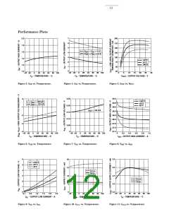 浏览型号HCPL-316的Datasheet PDF文件第12页